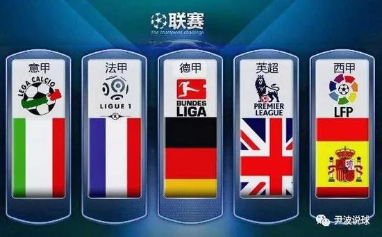 在异国开启