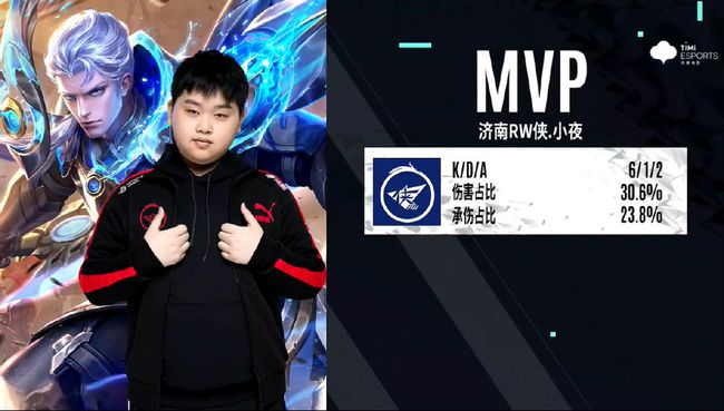 作为独行侠 作为独行侠